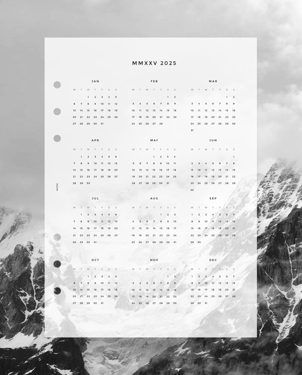 D018 - 2025 Year at a glance Dashboard